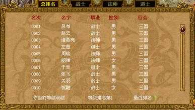 高级武器强化:给热血传奇sf玩家的一些建议
